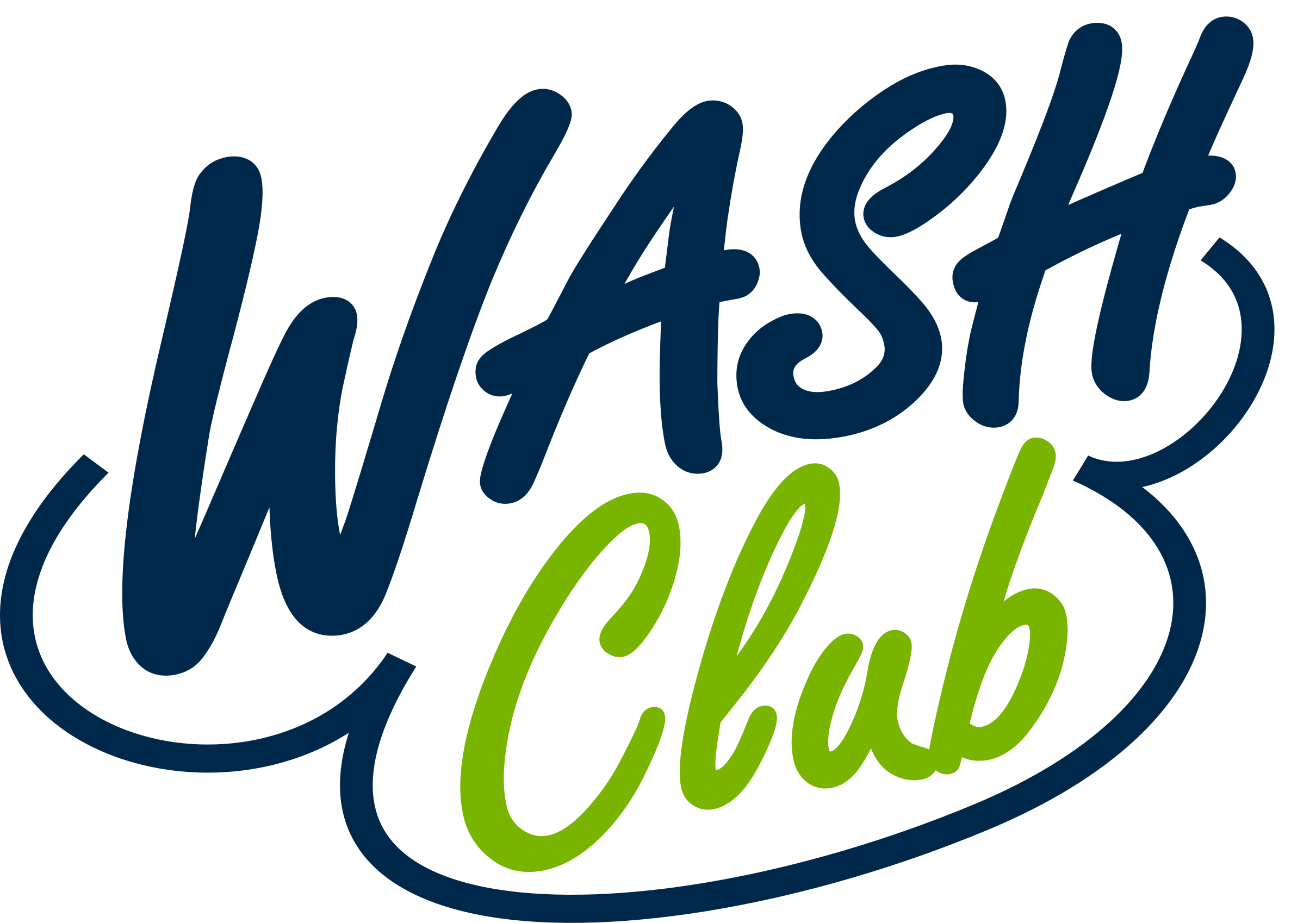 Heritage RV Storage RV Wash Club